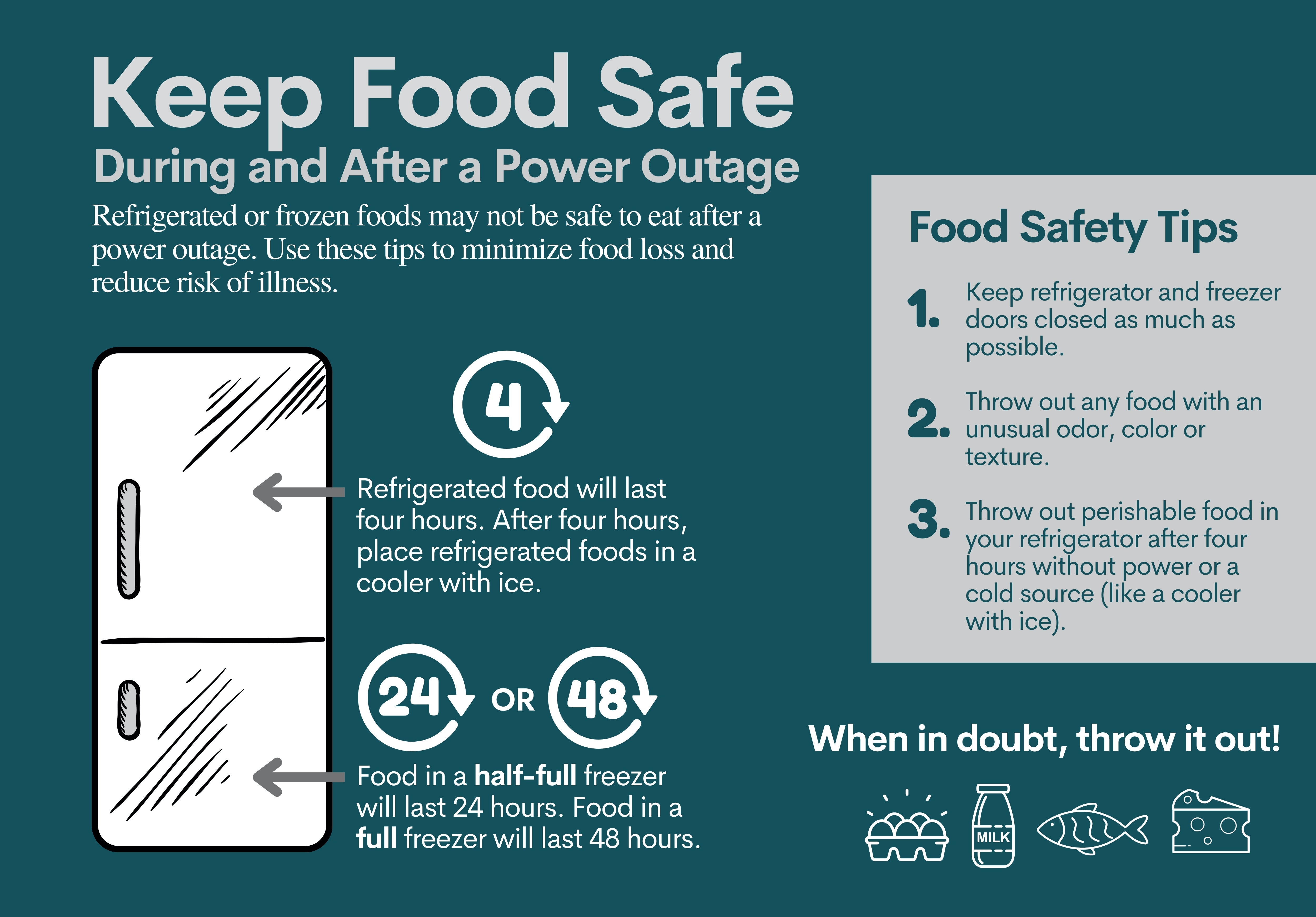 Keep Food Safe tips